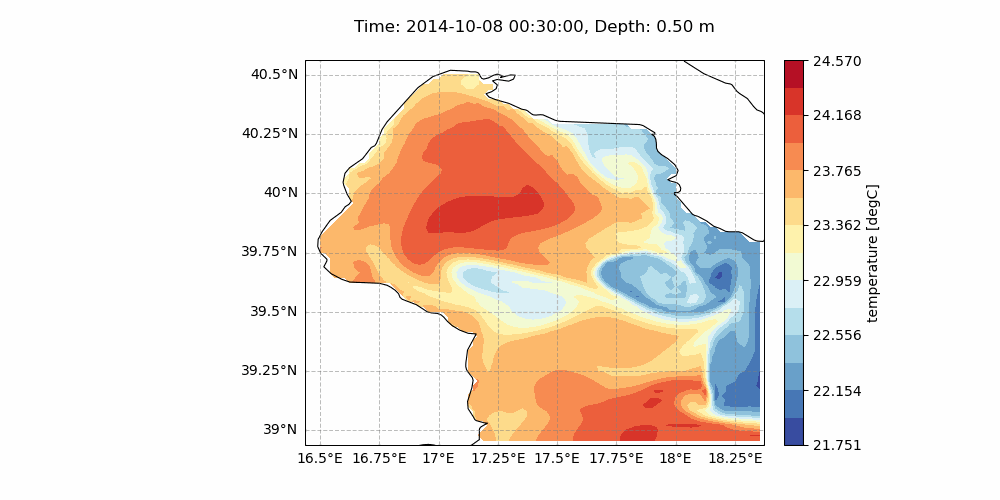 Example of high-resulution temperature forecast in the Gulf of Taranto.