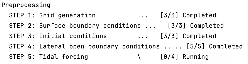 Experiment status on-screen monitor